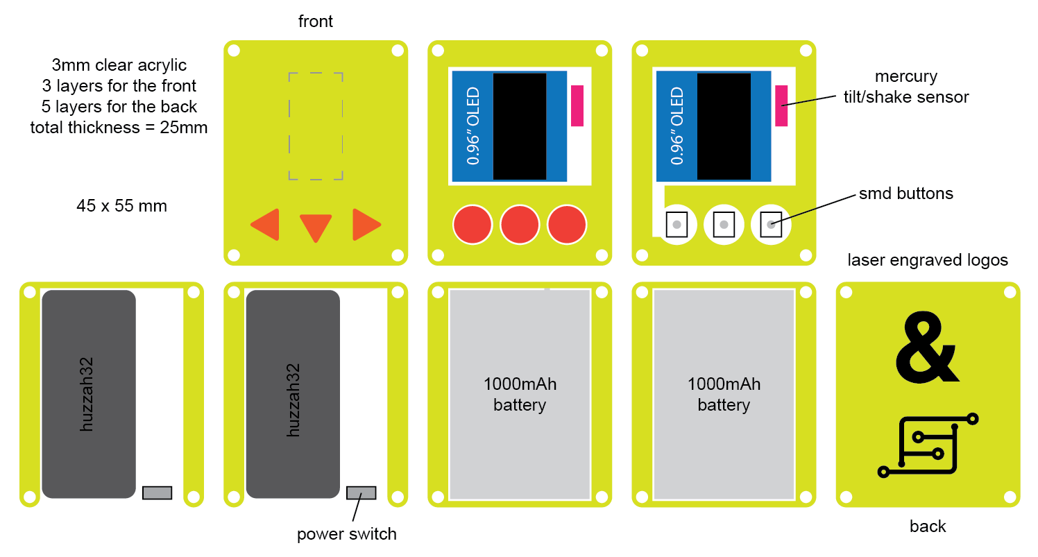 tetris layout.png