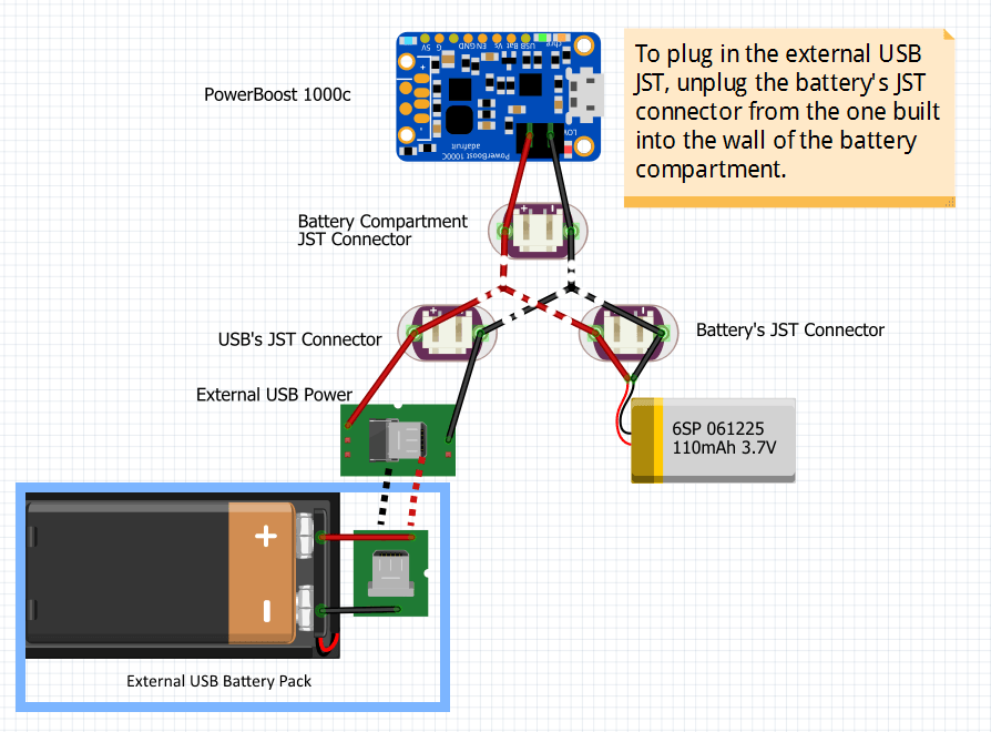 Power setup.png