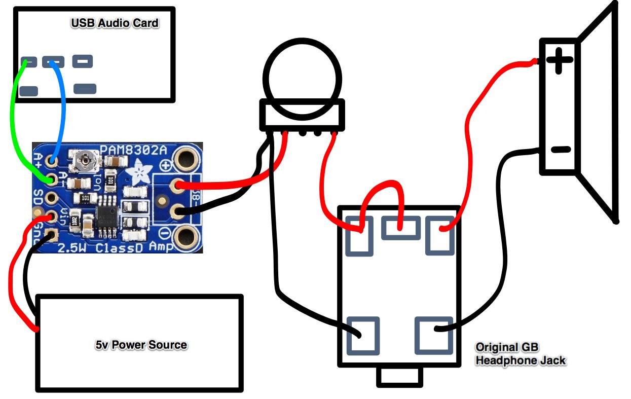 GB Jack Wiring.jpg