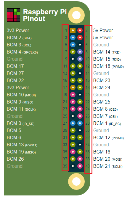 pi_pinout.PNG