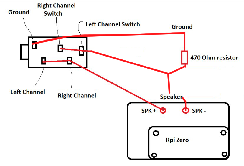 MintyPi HJ Diagram.jpg
