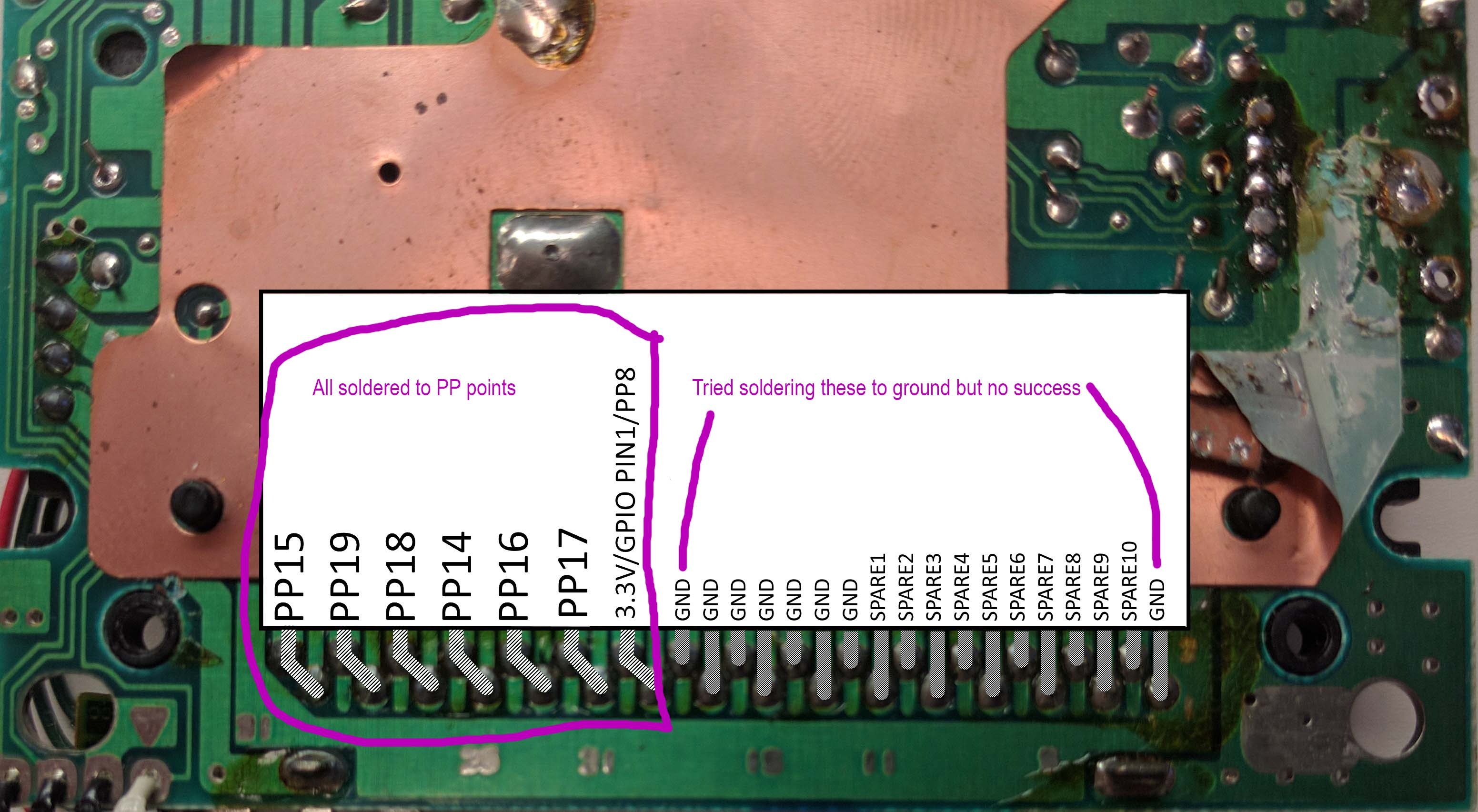 cartridge pinout problems.jpg