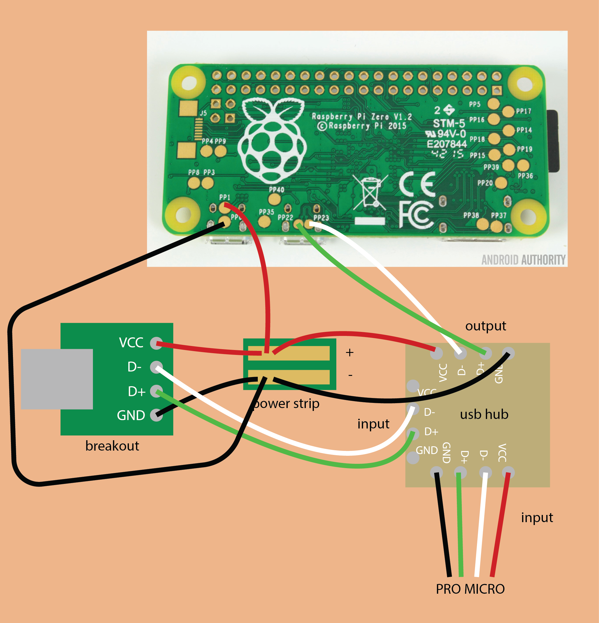 usb diagram.png