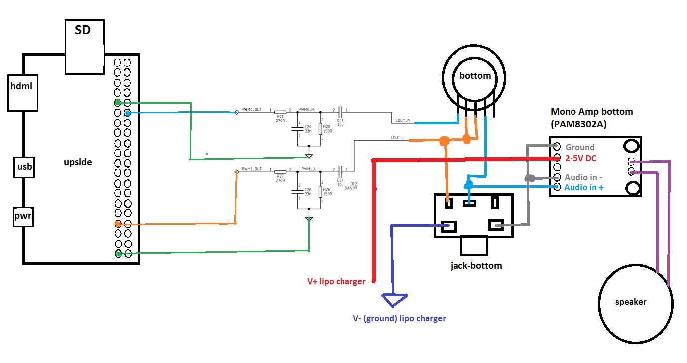 Audio Wiring.jpg