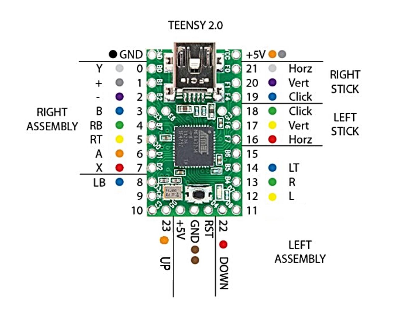 Teensy Wiring.jpg