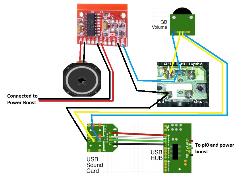 Wiring for Sound (v1).jpg