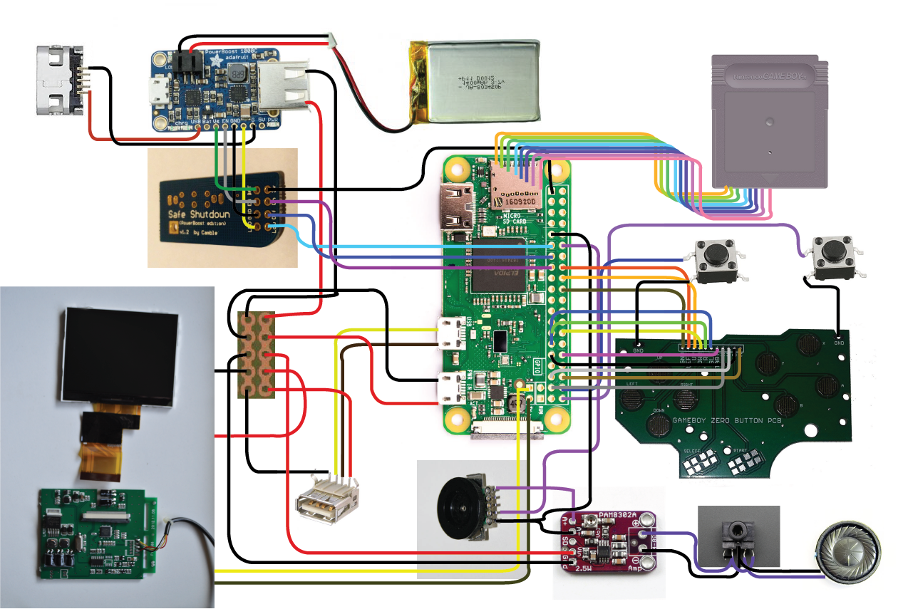 GBZ Wiring.png