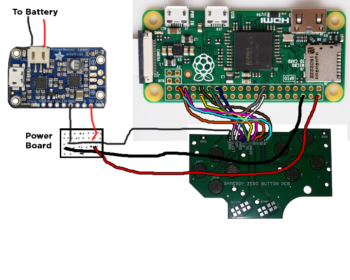 power pi and button board.jpg