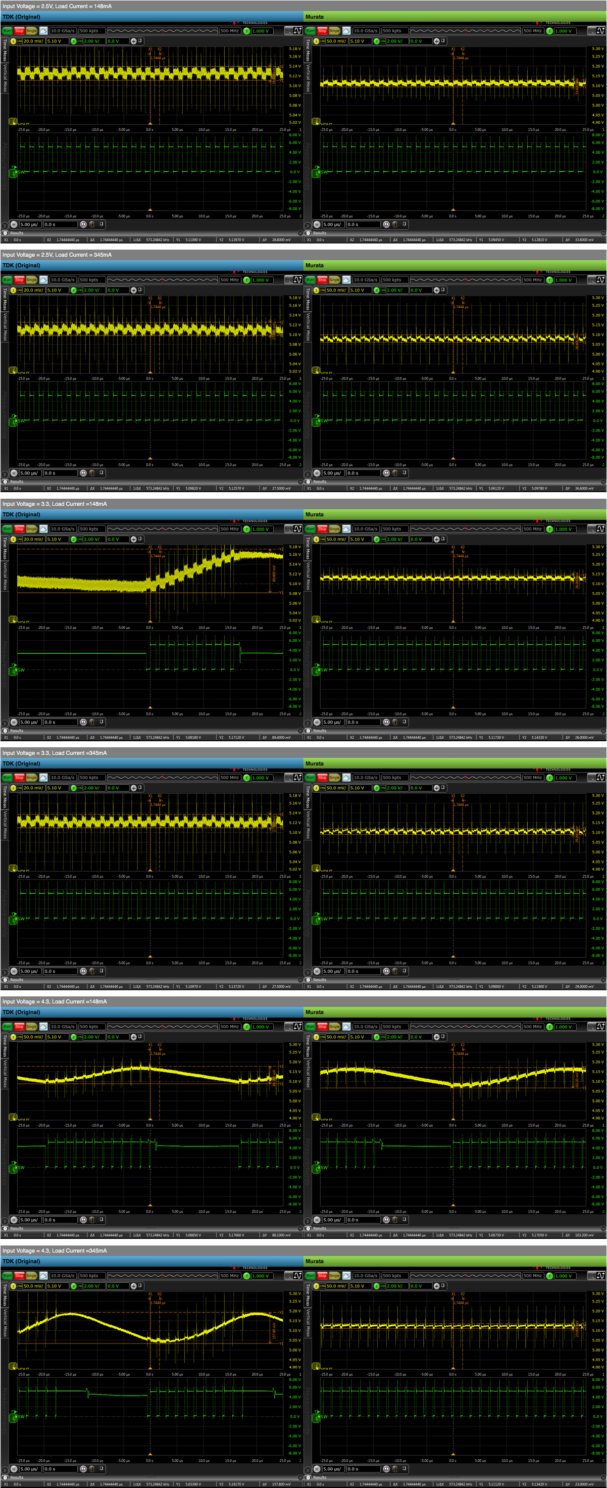 vmu_power_inductor_results.png