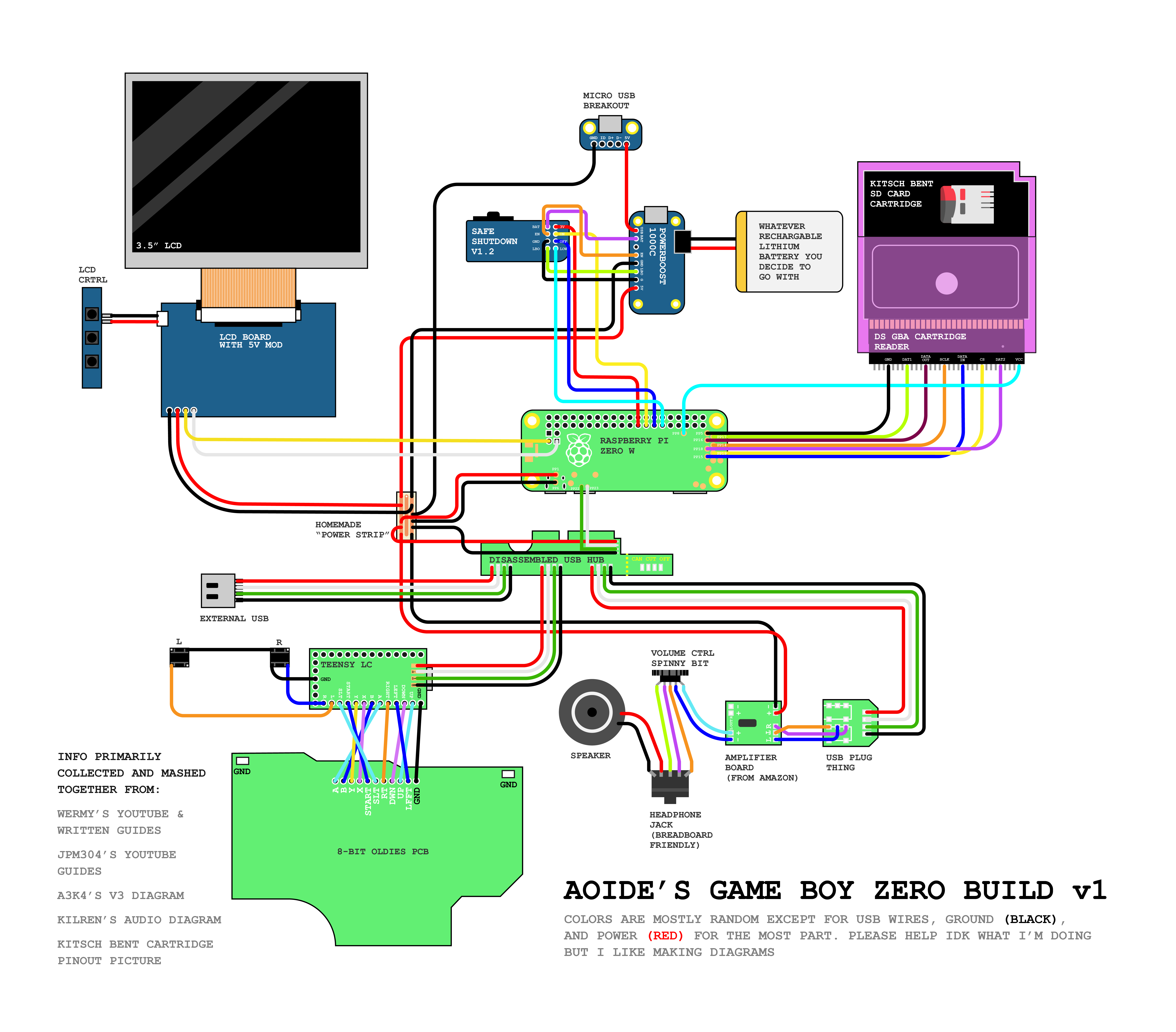 GBZ Schematics-01.png