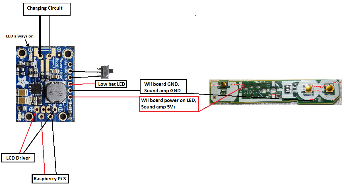 Powerboost troubleshooting.png
