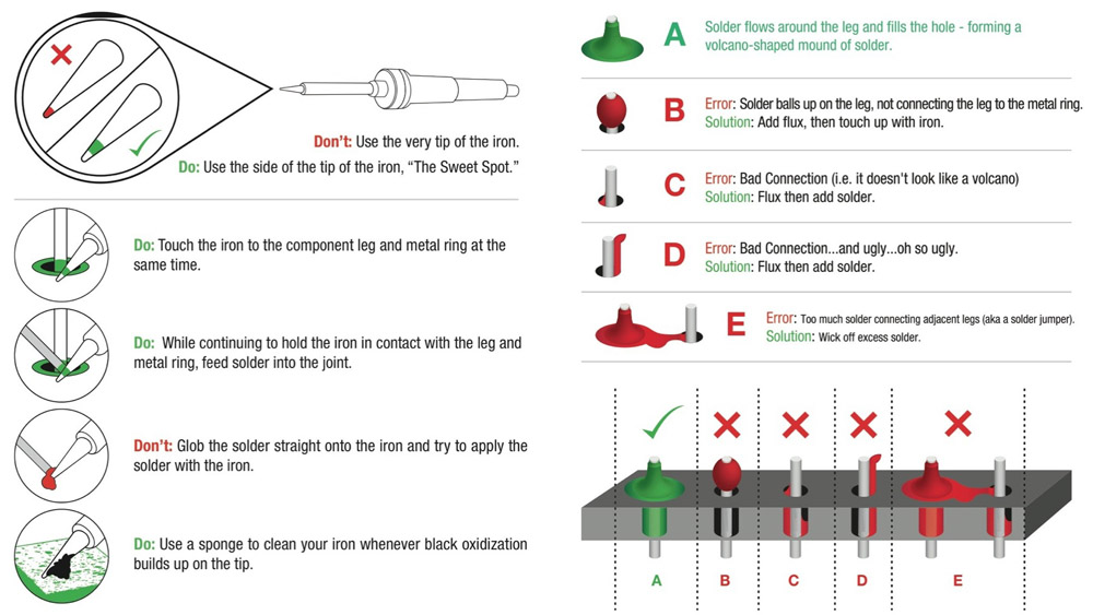 soldering_sparkfun.jpg